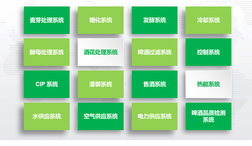 啤酒生產(chǎn)設備由哪些設備組成？